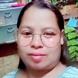 Jazz from San Pedro La Laguna | Woman | 42 years old | Aquarius