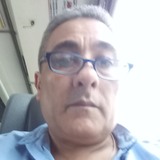 Rene from San Miguel de Tucuman | Woman | 59 years old | Virgo