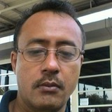Diajengnurg8 from Jakarta | Man | 54 years old | Gemini