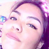 Syndi from Ciudad Acuna | Woman | 29 years old | Gemini