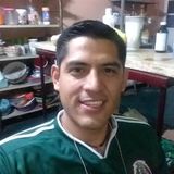 Manotas from Temixco | Man | 31 years old | Aries