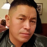 Geromusic03 from Colonia | Man | 37 years old | Aries