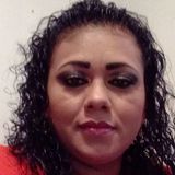 Roxx from Ciudad Guzman | Woman | 44 years old | Aquarius