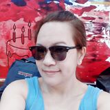 Ninia from Abu Dhabi | Woman | 39 years old | Aquarius