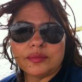 Sorhloeim from Nossa Senhora da Gloria | Woman | 61 years old | Virgo