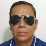 19Miguelviwp from Costa Rica | Man | 51 years old | Libra