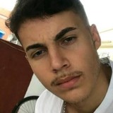 Mateusrogerive from Trairi | Man | 24 years old | Capricorn