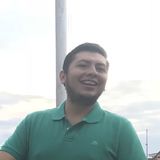 Migue from Toluca | Man | 32 years old | Capricorn