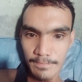 Mhervyn from Hagunoy | Man | 32 years old | Aries