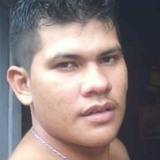Nailtonaraujim from Tutoia | Man | 35 years old | Capricorn