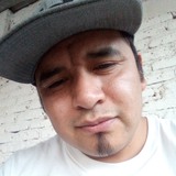 Rokajesus2X4 from Teneria | Man | 36 years old | Scorpio