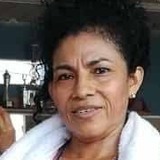 Chocolate from Manta | Woman | 56 years old | Sagittarius