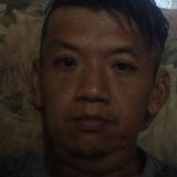 Daniel from Melbourne | Man | 43 years old | Leo