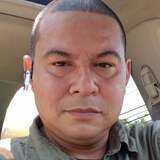 Lucifer from East Islip | Man | 46 years old | Sagittarius
