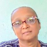 Lola from Umuarama | Woman | 48 years old | Aries