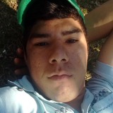 Cvo31W from General Roca | Man | 31 years old | Aries