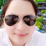 Jajing from Kuwait | Woman | 48 years old | Virgo