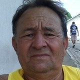 Joseivaldobali from Catende | Man | 56 years old | Sagittarius