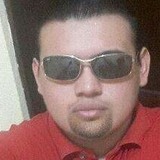 Ominoreg from Emiliano Zapata | Man | 36 years old | Aquarius