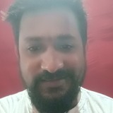 Rithumonnapbs from Trichur | Man | 36 years old | Pisces