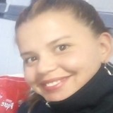 Fabiancatala9X from Neuquen | Woman | 31 years old | Virgo