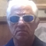 Sergioelias0T6 from Nicolas Romero | Man | 67 years old | Aries