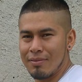 Ivanvilchis7Pj from Costa Rica | Man | 29 years old | Pisces