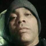 Miguelmota2Lg from Piedras Negras | Man | 46 years old | Sagittarius