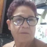 Cleuza from Dourados | Woman | 72 years old | Pisces
