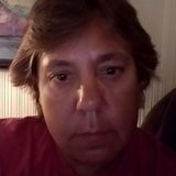 Mac from Lynbrook | Woman | 60 years old | Scorpio