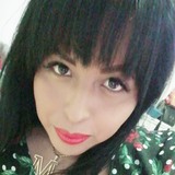 Osorioabadmab9 from Benito Juarez | Woman | 32 years old | Leo