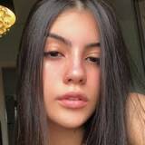 Anaclari4Z from Campinas | Woman | 29 years old | Sagittarius