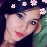 Janet from San Luis Potosi | Woman | 31 years old | Leo