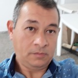 Dani from Reconquista | Man | 50 years old | Gemini