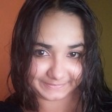 Subhoangeo from Kolkata | Woman | 33 years old | Pisces