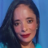 Juju from Santana do Livramento | Woman | 42 years old | Cancer