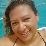 Analiliasalaul from Coacalco | Woman | 44 years old | Gemini