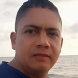 Holgomfd from Caucasia | Man | 35 years old | Cancer