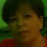Chelo from Apizaco | Woman | 56 years old | Virgo