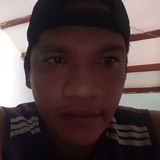 Jacv from Santa Cruz de la Sierra | Man | 37 years old | Gemini
