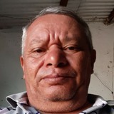 Fdonascimeney from Tabira | Man | 57 years old | Sagittarius