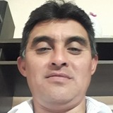 Sapo from San Fernando del Valle de Catamarca | Man | 50 years old | Capricorn