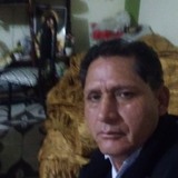 Ruperto from Lima | Man | 58 years old | Leo