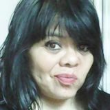 Luki from Gomez Palacio | Woman | 25 years old | Libra