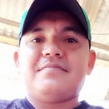 Sales from Macapa | Man | 37 years old | Taurus