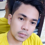 Rosuellojo2Y from Cabanatuan | Man | 36 years old | Gemini