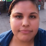 Andy from Guadalajara | Woman | 33 years old | Libra