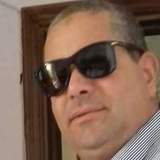 Sami from Manama | Man | 44 years old | Scorpio