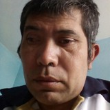 Rocko from Ecatepec | Man | 51 years old | Aries