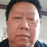 Nplog from Saint Paul | Man | 49 years old | Aquarius